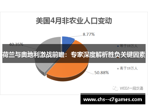 荷兰与奥地利激战前瞻:专家深度解析胜负关键因素 荷兰与奥地利激战前瞻:专家深度解析胜负关键因素