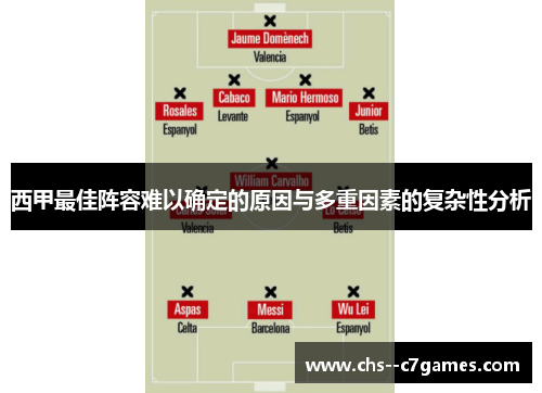 西甲最佳阵容难以确定的原因与多重因素的复杂性分析 西甲最佳阵容难以确定的原因与多重因素的复杂性分析