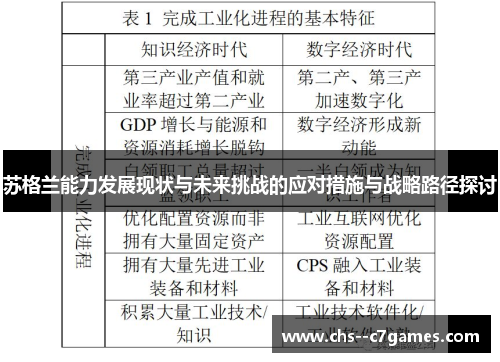 苏格兰能力发展现状与未来挑战的应对措施与战略路径探讨