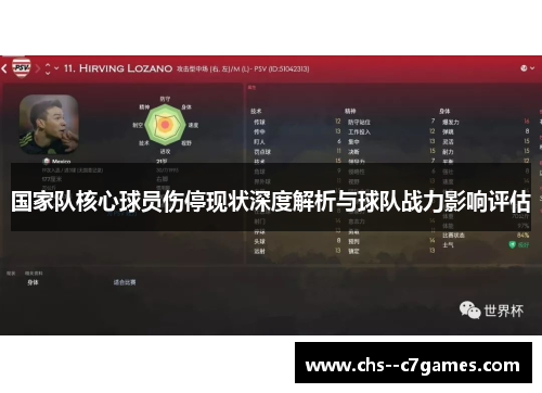 国家队核心球员伤停现状深度解析与球队战力影响评估 国家队核心球员伤停现状深度解析与球队战力影响评估