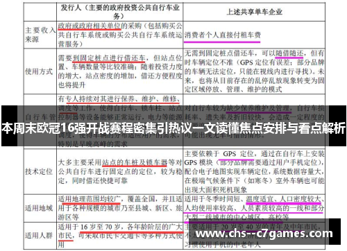 本周末欧冠16强开战赛程密集引热议一文读懂焦点安排与看点解析