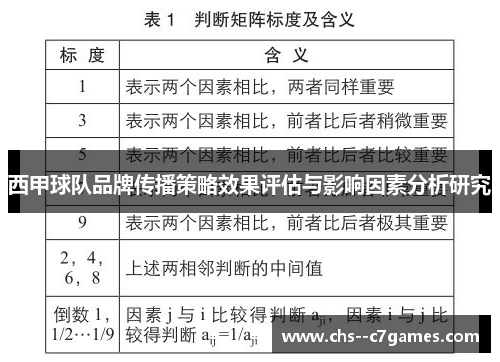 西甲球队品牌传播策略效果评估与影响因素分析研究 西甲球队品牌传播策略效果评估与影响因素分析研究
