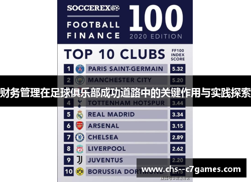 财务管理在足球俱乐部成功道路中的关键作用与实践探索 财务管理在足球俱乐部成功道路中的关键作用与实践探索