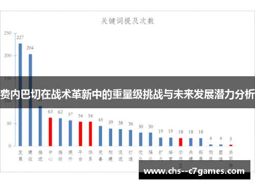 费内巴切在战术革新中的重量级挑战与未来发展潜力分析 费内巴切在战术革新中的重量级挑战与未来发展潜力分析