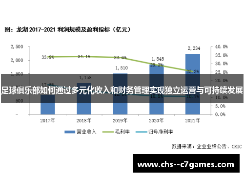 足球俱乐部如何通过多元化收入和财务管理实现独立运营与可持续发展 足球俱乐部如何通过多元化收入和财务管理实现独立运营与可持续发展