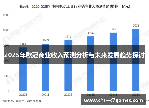 2025年欧冠商业收入预测分析与未来发展趋势探讨 2025年欧冠商业收入预测分析与未来发展趋势探讨