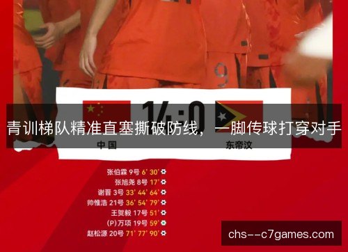 青训梯队精准直塞撕破防线,一脚传球打穿对手 青训梯队精准直塞撕破防线,一脚传球打穿对手